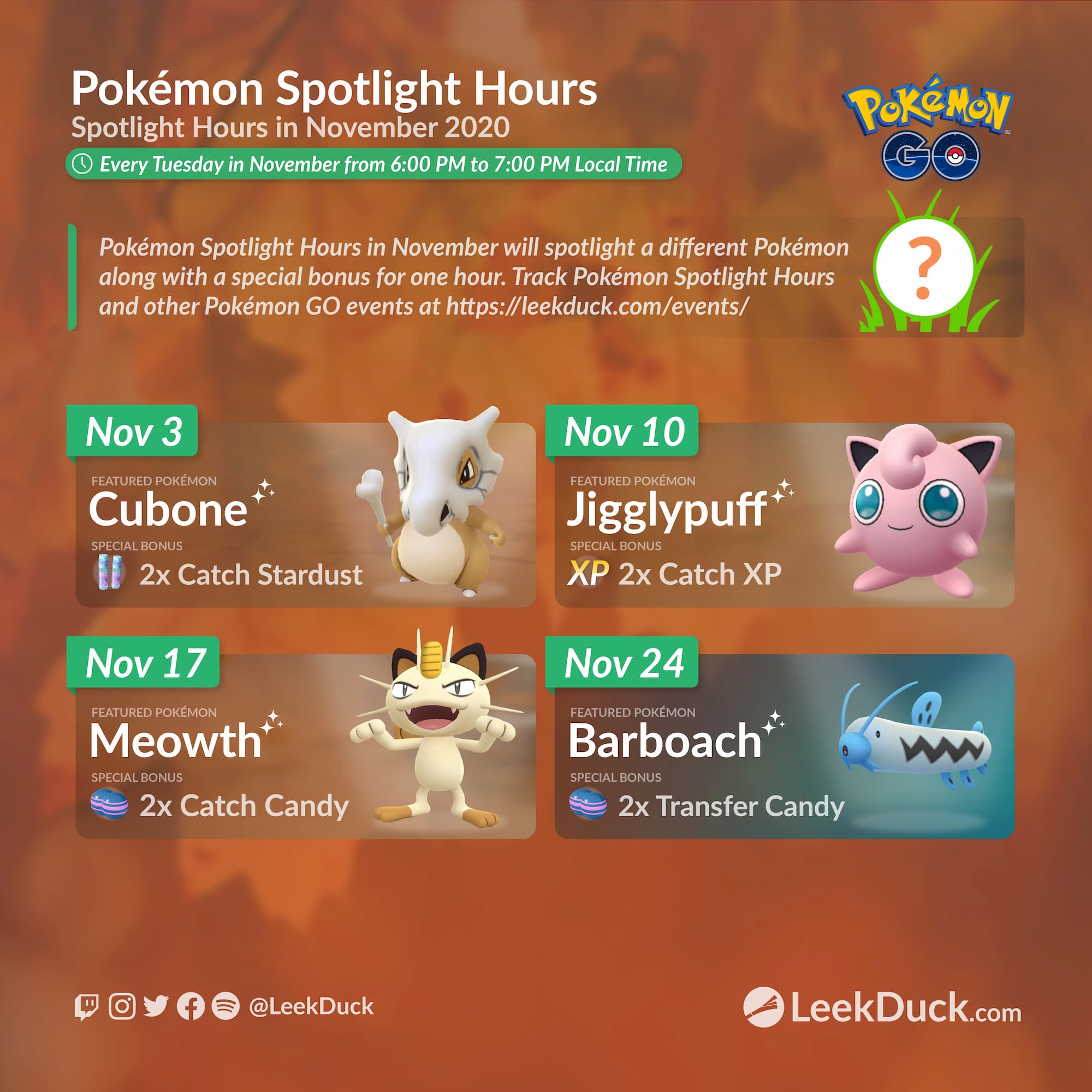 Jigglypuff Spotlight Hour Leek Duck Pokémon GO News and Resources